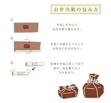 【ネコポス可】 気音間 手ぬぐい 甘蜜林檎 注染 特岡 綿100% 日本製 りんご 林檎 リンゴ 果物 フルーツ 秋 冬 11月 36×90cm 無蛍光晒し ギフト 贈り物【母の日】布マスク/手作りマスク/マスク用/生地/洗えるマスク/マスク用生地