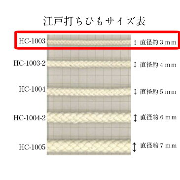 【ALL日本製】ふかふかマシュマロ　手作りマスクキット裁断済コットン100％トリプルガーゼ＆ふわふわマスク紐セット