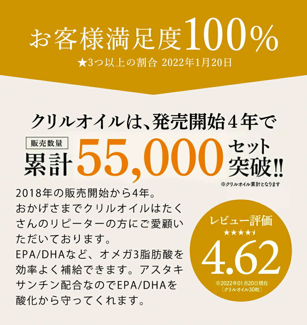 ＼50%OFF & ポイント11倍！エントリー必須！／ しあわせくりる 機能性表示食品 記憶 認知 機能の維持 クリルオイル 100% サプリ サプリメント EPA DHA オメガ3 オイル 脂肪酸 omega3膝 ひざ 関節 背骨 腰 心血管 脳 皮膚 の健康維持 アスタキサンチン 3