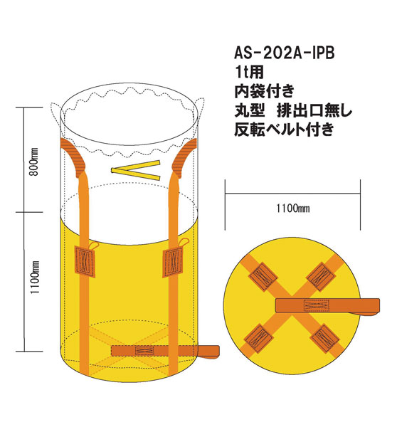 半年程度の野積みができる、高品質タイプのコンテナバッグ。注:ご使用条件により野外での使用可能期間は前後します。作業性に優れ、作業時間短縮に。段積み可能。(3段まで)「AIU」の保険加入商品。[特徴]:内袋付きの為、水分を嫌う所での使用に最適です。[用途]:鉱物、粉体・パウダー等の運搬、土木工事等。【取り扱い上の注意】1.方吊りにならないように吊りロープ、吊りベルトを中心に集めて吊り上げてください。2.吊り上げ下げ、運搬時には急激な作業をしないでください。3.重機を使用する場合は鋭利な部分にプロテクターを使用し、フォーク等の爪は丸みを持たせてください。4.1tバックを野外で使用する場合、直射日光を避けるために必ずシートを掛けてください。5.作業中は袋の下に入らないでください。1tバッグ・フレコン積載量の目安(比重)コンテナバッグ・1t土のうに実際に入れられる量は、内容物の比重によって異なります。容量(リットル表示)は水の比重(1000Lで1t)をベースにしておりますので、水より重いもの(砂など)を入れた場合、容積一杯に流し込むと積載量超過になってしまいます。主な内容物の比重、目安は次の通りとなります。砂:1.7〜2(容量1000Lの場合、許容量は袋の約50%)赤土:1.6〜1.8(同・50〜60%)粘土:2.6(同・約38%)飼料・小麦粉:0.5(1以下のため容積100%使用可)がれき(建築廃材):1.48(同・約67%)金属クズ:1.13(同・約90%弱)注:表はあくまで目安であり許容量を保証するものではありません。ご使用になる際は実際の内容物重量をよくお確かめの上ご利用下さい。 商品仕様 ・1ケース:10枚入り・材質:ポリプロピレン・サイズ:φ1100×H(1100+800)・仕様:内袋付・排出口:無し・内袋:ポリエチレン厚さ0.08mm・吊手:ベルト・最大積載量:1000kg[熱田資材]コンテナバッグ(内袋付) 10枚入