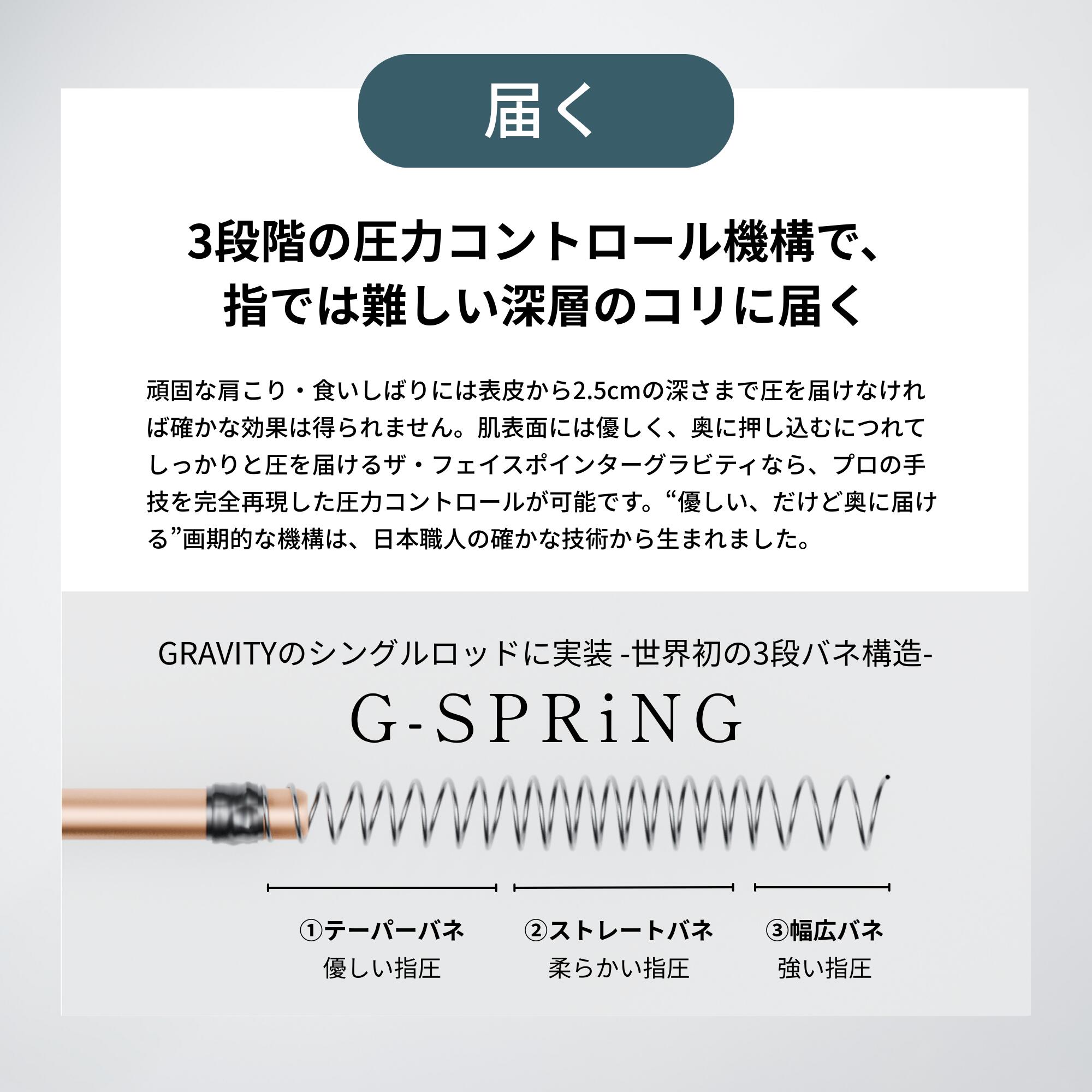 The FACE POiNTER��� GRAVITY�ʥ����ե������ݥ��󥿡�������ӥƥ��ˡÿʲ������ե������ݥ��󥿡� ����ۤ��� �ۤ��줤�� ����� �य�� �ˤ���� ��եȥ��å� �ե������饤�� ����� ɽ��� �ݥ��ݥ� �����꡼�� �������� ��������ʤˤ�����