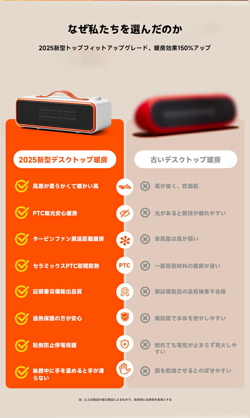 �ڡ�0����������10%OFF+P5��PTC����ߥå��ҡ����� ����ѥ��� 700W ¨�� �ʥ��� �Ų� ���ե��� ���� ������ æ��� �����餷 ž��OFF ��Ǯ�ݸ� ��ư����Ĵ�� ����� �ǥ����ȥå� �ŵ��ե���ҡ����� �����Ȥޤ� ��˼���