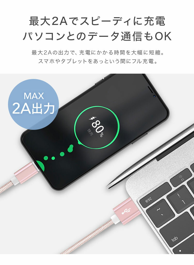 ★メール便送料無料★【Type-C typec タイプC typecケーブル type-cケーブル iPhone スマホ 充電 ケーブル 充電ケーブル 断線しにくい 保護 コード 丈夫 タフ メッシュ 急速 高速 アルミ 合金 0.25m 25cm 1m 100cm 1.5m 150cm】アルミニウム合金 充電ケーブル{1} sss