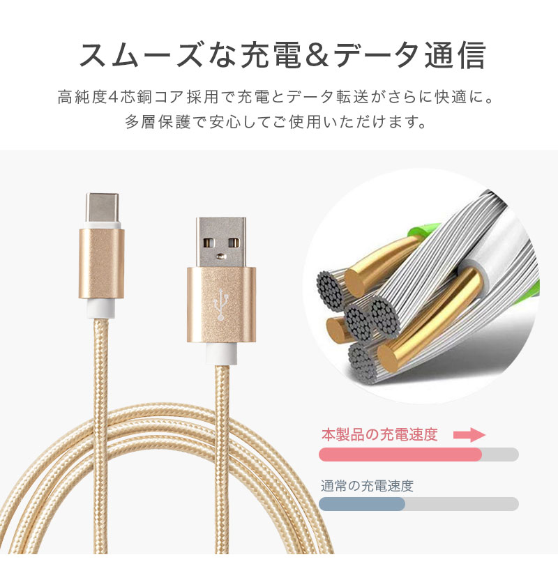★メール便送料無料★【Type-C typec タイプC typecケーブル type-cケーブル iPhone スマホ 充電 ケーブル 充電ケーブル 断線しにくい 保護 コード 丈夫 タフ メッシュ 急速 高速 アルミ 合金 0.25m 25cm 1m 100cm 1.5m 150cm】アルミニウム合金 充電ケーブル{1} sss