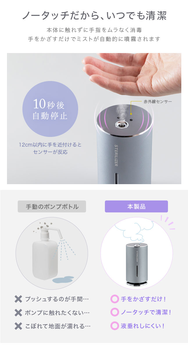 ★宅配便送料無料★【アルコール ディスペンサー ミスト 自動 霧 上に 充電式 USB アルコールディスペンサー センサー タッチレス ノータッチ ミスト スプレー おしゃれ 非接触型 手指 消毒液 除菌 噴霧器】 2WAY センサー式ミストディスペンサー/加湿器 ss