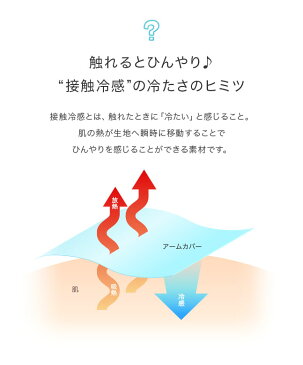 ★メール便送料無料★【冷感アームカバー UV 冷感 アームカバー 接触冷感 夏 夏用 指あり 指穴なし スポーツ 男女兼用 メンズ レディース UVカット UVケア 紫外線対策 涼しい 涼感 ひんやり】 男女兼用 接触冷感アームカバー {1} ss