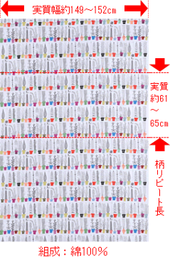 【2190円以上でメール便送料無料】 北欧 生地 切り売り 10cm単位で切り売り ファブリック テキスタイル Italiensk bolomsterhylla イタリエンスク ブロムスターヒイラ almedahls アルメダール マスク 布マスク