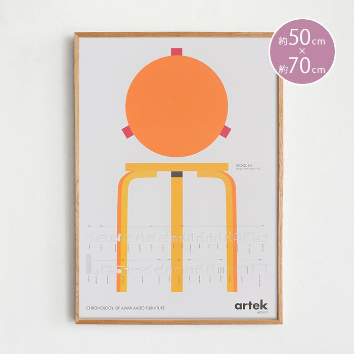 ポスター 北欧 おしゃれ かわいい モノクロ ウォールデコ アルテック Artek インテリア stool 60 OR スツール60 50×70cm 50x70cm