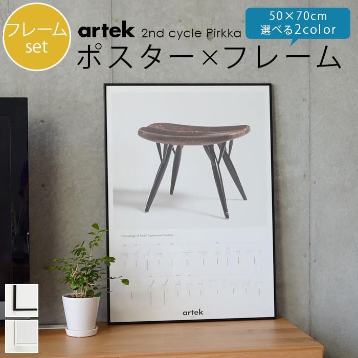 ポスター フレームセット 北欧 アルテック Artek ピルッカ 2nd cycle Pirkka アルミフレーム 50×70cm フレーム付き 北欧ポスター