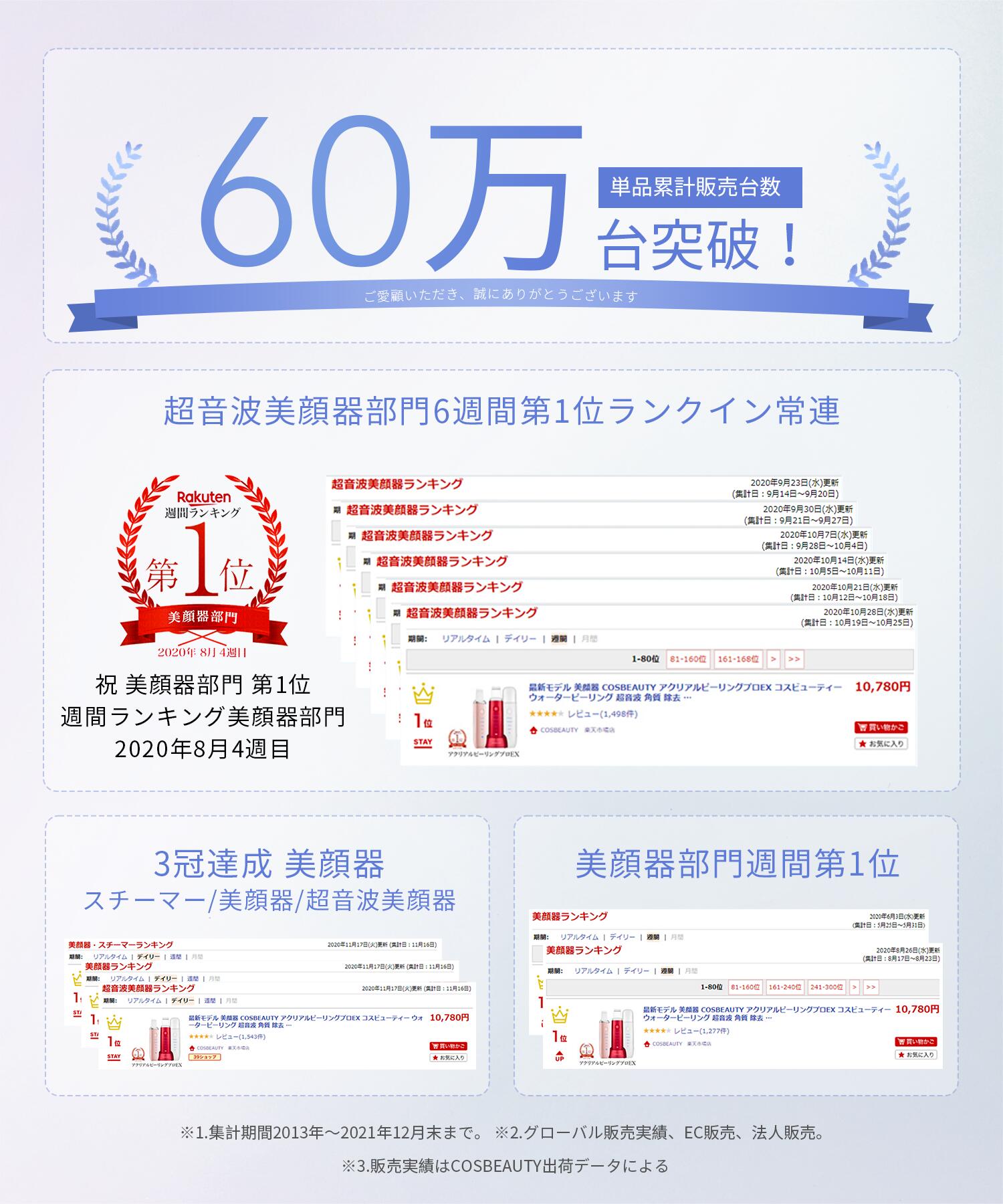 2種のピーリングとイオン導出でこれまでにないクリアな肌へ