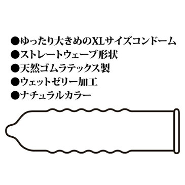 中身がバレない包装 リッチ業務用144個入り XLサイズ コンドーム 業務用 大容量 大量 まとめ買い condom スキン 避妊具 安心 二重梱包