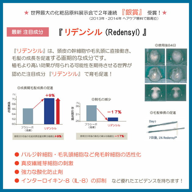 CroixスカルプエッセンスEXプラス 120ml×6本：2年連続「銀賞」受賞の注目育毛成分 リデンシル＋あの発毛成分の3倍の実力 キャピキシル配合！ EGF FGF IGF 配合！抜け毛対策 抜け毛防止 薄毛対策 育毛サロン専売品育毛剤