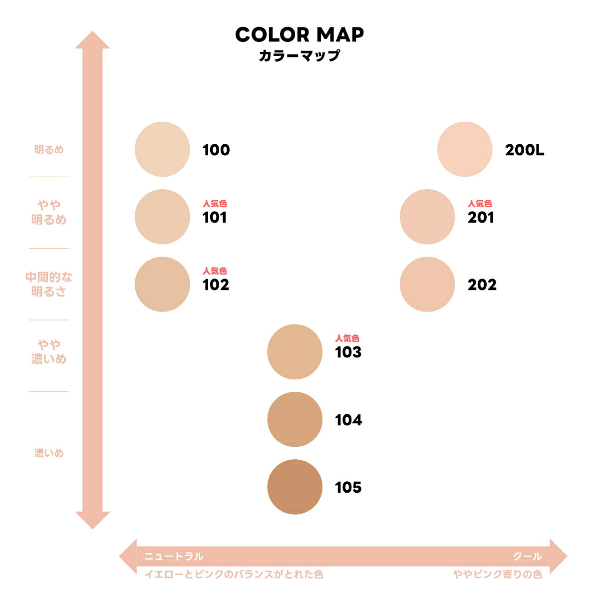 ★ポイント10倍＆割引クーポン★RMK リクイドファンデーション EX #100 / #101 /#102 /#103 /#104 /#105 /#200L / #201 / #202 各種 30ml【送料無料】 ギフト 誕生日 プレゼント 15時までの決済確認で即日発送！ cosme-venus-10000926 コスメ ヴィーナス 楽天市場店 サンプル画像2