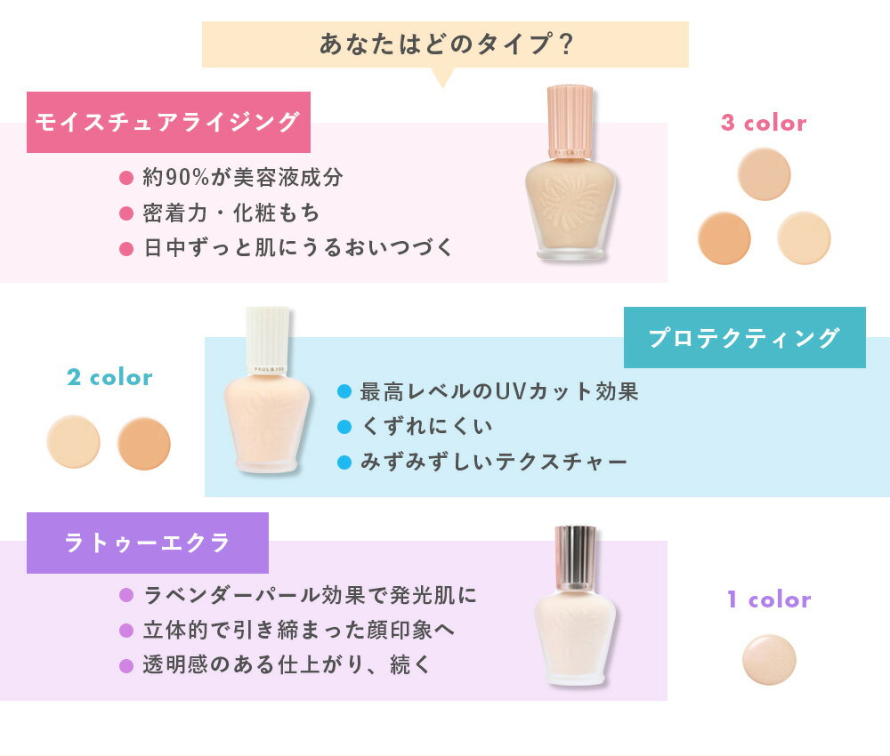 ★ポイント10倍＆割引クーポン★PAUL & JOE ポール&ジョー ファンデーション プライマー 30ml 全6種 モイスチュアライジング / プロテクティング / ラトゥーエクラ【送料無料】 3