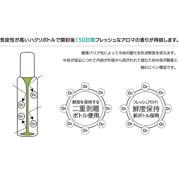 「ポイント10倍 5月10日〜11日」 BOTANICANON クレンジングクリーム 本体 150ml クレンジング アットコスメ 2