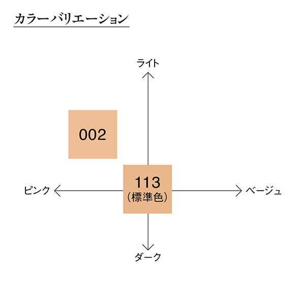 「ポイント15倍 5月15日」 Koh Gen Do アクアファンデーション美肌セット 【113】標準的な肌色(オークル) ファンデーション 【送料無料】 アットコスメ _24May 2