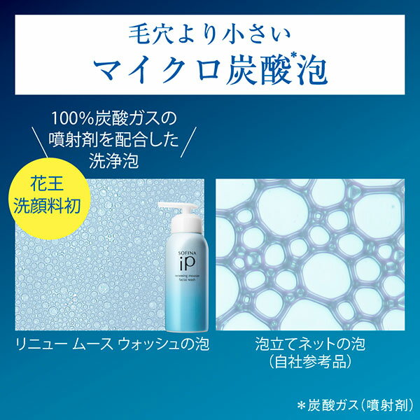 炭酸泡がくすみを落としてまるで透き通るような肌へ