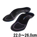 【選べるオマケ付き】 【あす楽】 ニーズ プレミアム3Dゲルインソール 22.0〜26.0cm [ PREMIUM 3D GEL INSOLES ゲル イン ソール 中敷き 中敷 靴の中敷き 靴の中敷き ゲル素材 衝撃吸収 体圧分散 足裏 かかと ひざ 腰 衝撃 吸収 ] 【 宅配便 発送商品 】