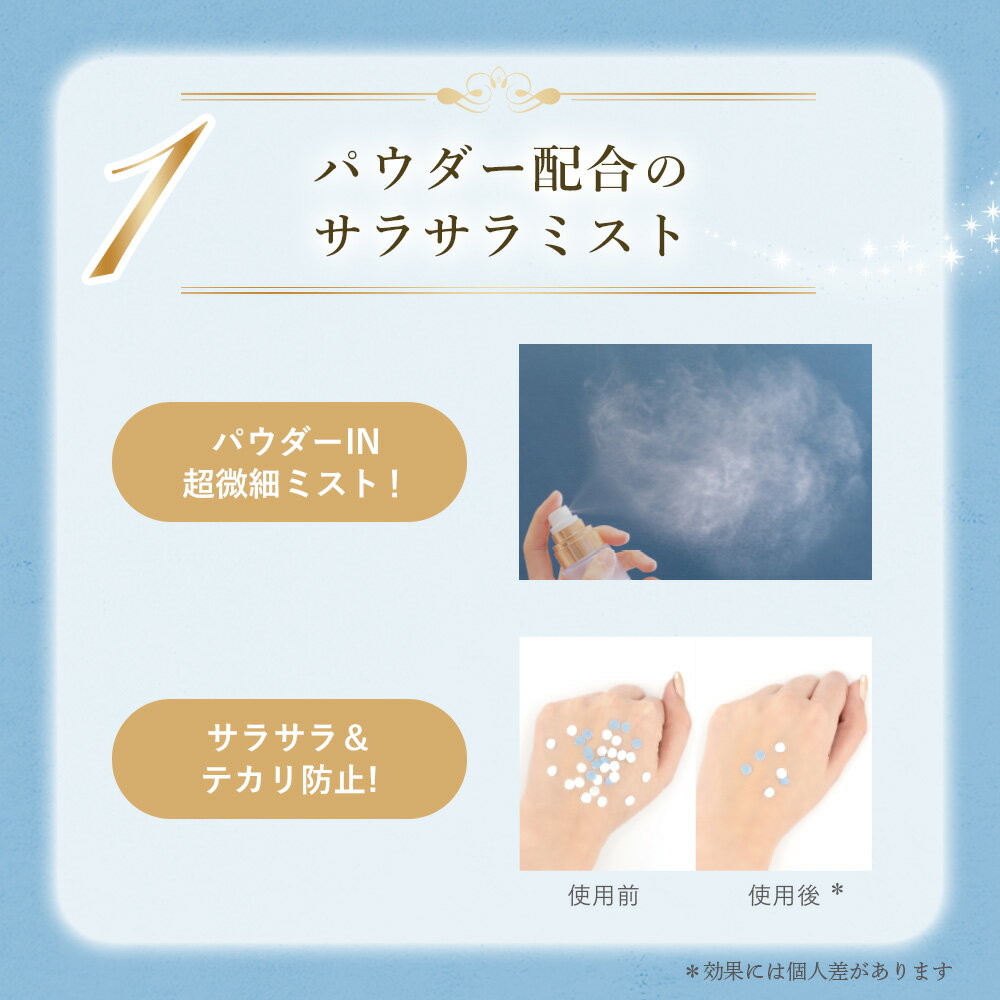 ミルフィー『シンデレラパウダリーミスト』