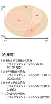 ケサランパサラン KesalanPatharan シアーマイクロ パウダーS 25g 詰め替え用 ルースパウダー