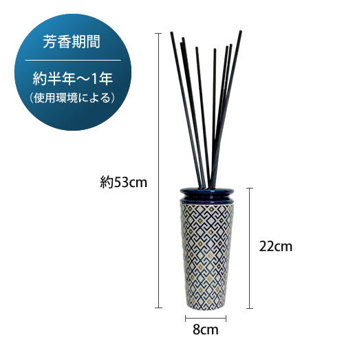 マックスベンジャミン ILUM スタンダードディフューザー 500mL(スティック付) FIG ARABESQUE 【メール便（ゆうパケット）対象外】 【SG】 【あす楽_土曜営業】