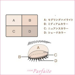 【訳あり/外箱ダメージ】ルナソル LUNASOL スキンモデリングアイズ #01 ベージュ ベージュ [アイシャドウ]：【メール便対応】アイシャドウ パレット 百貨店 デパコス ブランドコスメ 誕生日プレゼント メイクアップ