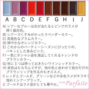 【訳あり/外箱ダメージ】【メール便送料無料】ルナソル -LUNASOL- レイヤリングリップバー #EX01 Dramatic Dark 7.7g [リップパレット]：【メール便対応】