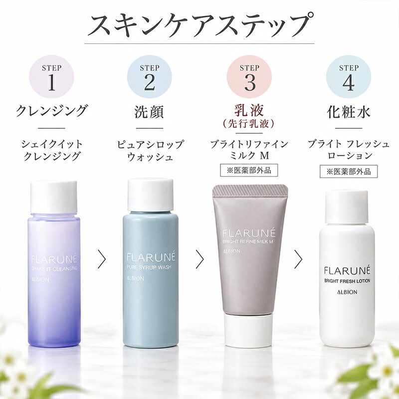 アルビオン フラルネ スキンケア ミニサイズ オリジナル4点セット ブライトリファイン ミルク M クレンジング 洗顔料 化粧水 乳液 お試し 旅行用 メール便 新入荷09 cosmeparfaite-10013853 コスメパルフェ サンプル画像3