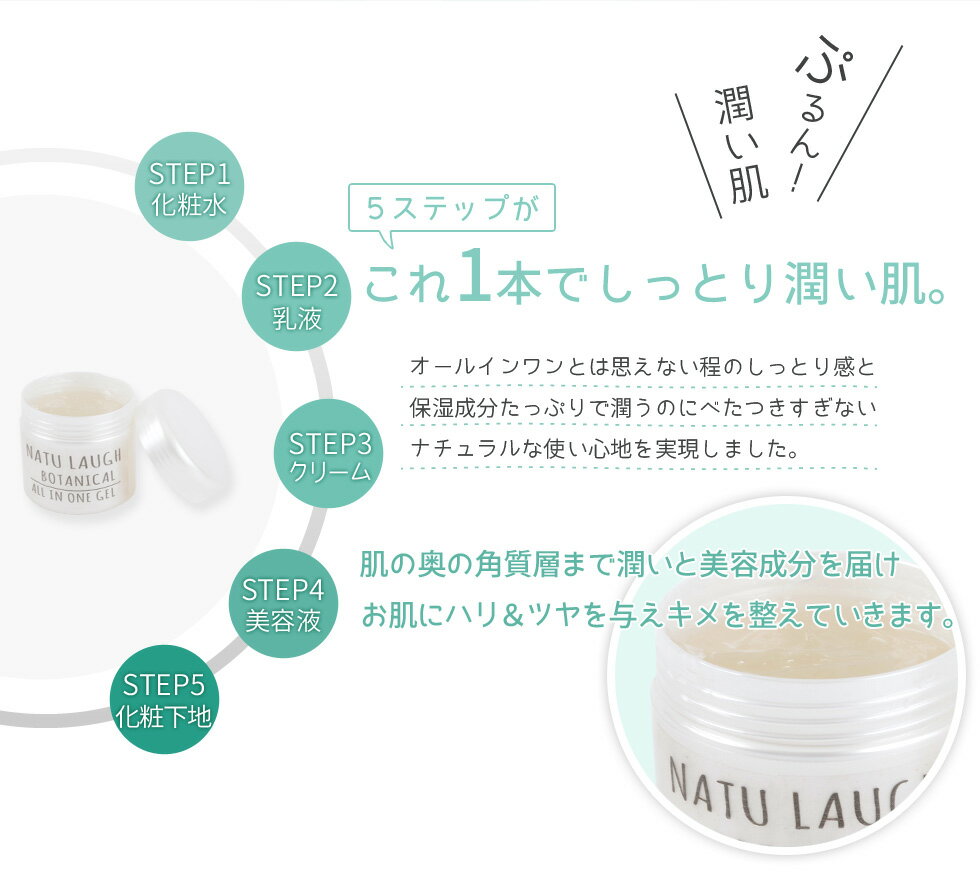 【楽天スーパーSALE】【BOTANICAL】ボタニカル オールインワンゲル 200g★ALL IN ONE GEL【送料無料】ボタニカル オールインワン ゲル/プラセンタ/りんご幹細胞エキス/シャクヤク根エキス/ハトムギエキス/植物エキス/パラベンフリー/6つのフリー/低刺激/ジェル