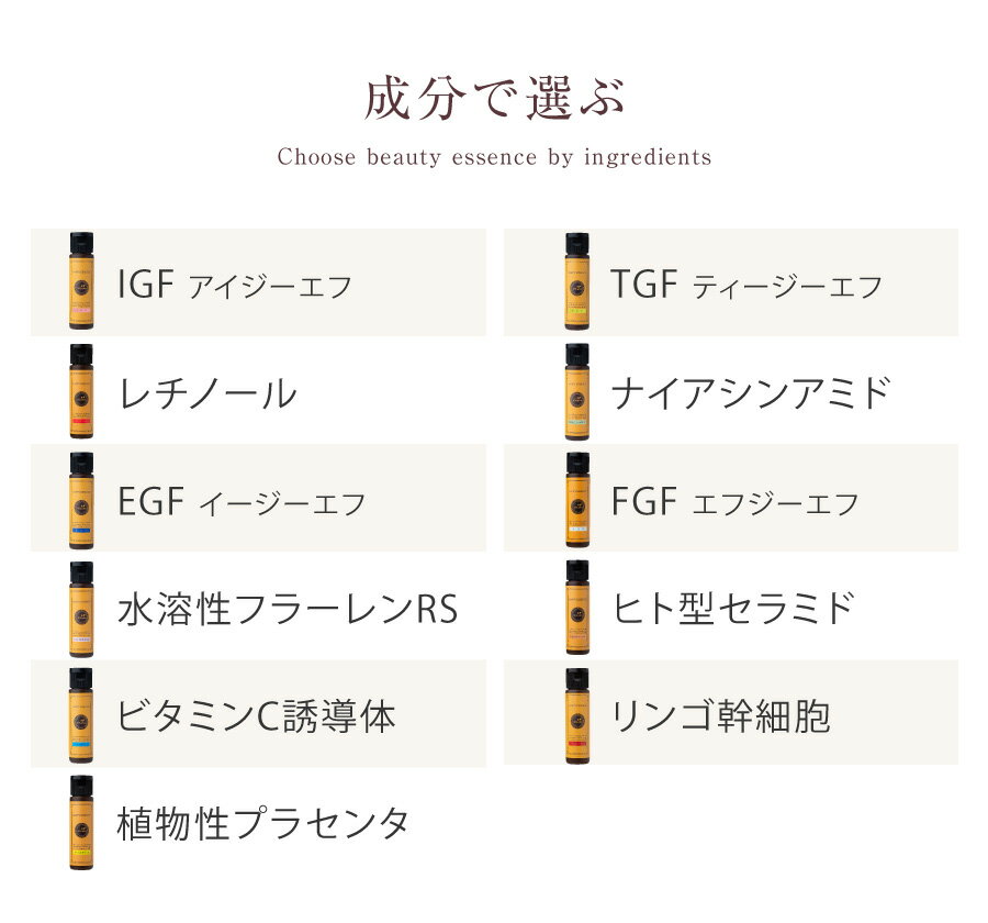 原液+原液 IGF／TGF／EGF／ナイアシンアミド／レチノール／ヒト型セラミド／ビタミンC誘導体／フラーレン／リンゴ幹細胞エキス／FGF／プラセンタ 美容液 化粧品 コスメ ヒアルロン酸 3GF 4GF 品名：ハッピーエッセンス HAPPY ESSENCE 30ml - Image 3