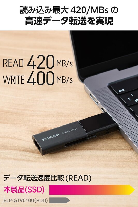 エレコム 外付けSSD 500GB USB3.2 (Gen1)対応 スライド式 Type-C Type-A コネクタ iPhon cosmetque-10008103 PRIME BOX 楽天市場店 サンプル画像2