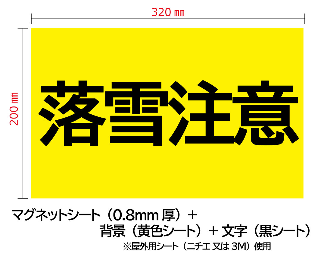   β