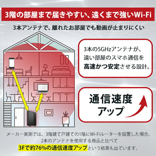�Хåե����� WiFi �롼���� WSR-3000AX4P Wi-Fi6 ̵��LAN IPv6�б� BUFFALO ̵���롼���� �Ƕ� WiFi6 AirStation �磻�ե��� Wi-Fi ̵����� �Ƶ� WSR-3000AX4P/DBK �ƥ��� ����饤�� ���ޥ� ���ޡ��ȥե��� ���֥�å�