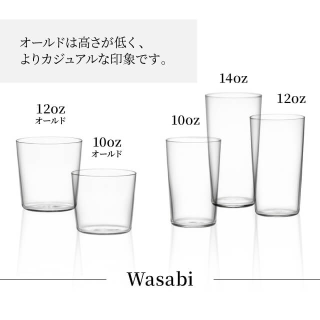 [ポイント10倍] 木村硝子店 ロックグラス ワサビ 10oz オールド 300ml 6個入（15717）タンブラー 薄ガラス cosmo-style-10226452 ANNON キッチン・業務用食器 サンプル画像3