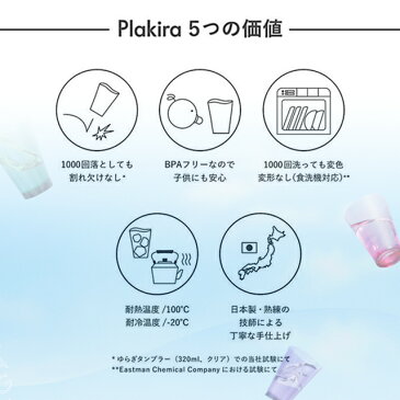 【送料無料】グルーブゴブレット 270ml 12個セット 全6色 プラキラ プロ 石川樹脂(PS103-270)割れない食器 子供も安心