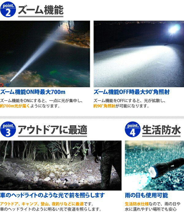 LED懐中電灯防災超強力1800lmCREEXMLT6700m強力防災グッズ強力高輝度LEDライトコンパクトアウトドア