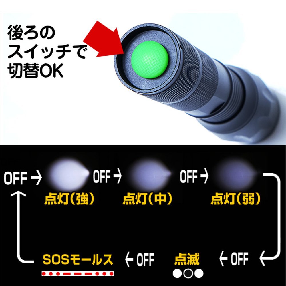 LED懐中電灯防災超強力1800lmCREEXMLT6700m強力防災グッズ強力高輝度LEDライトコンパクトアウトドア