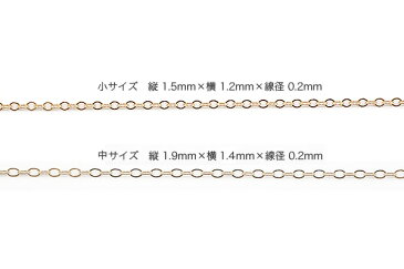 ゴールドフィルドK14GFチェーン（カットあずき　小）1コマの大きさ縦1.5mm×横1.2mm×線径0.2mm約1m