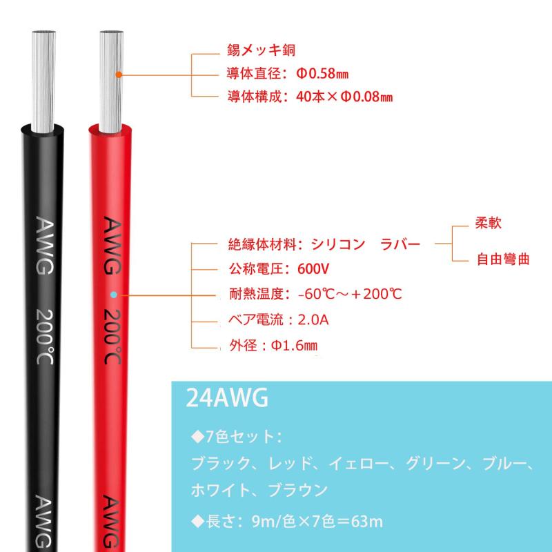 24AWG 7 Color set シリコンワイヤー フックアップワイヤーキット 電線ケーブル 24ゲージフレキシブルシリコンワイヤー 柔軟 柔らかいシリコンワイヤー 7色/セット 9M/1色 600Vストランド線