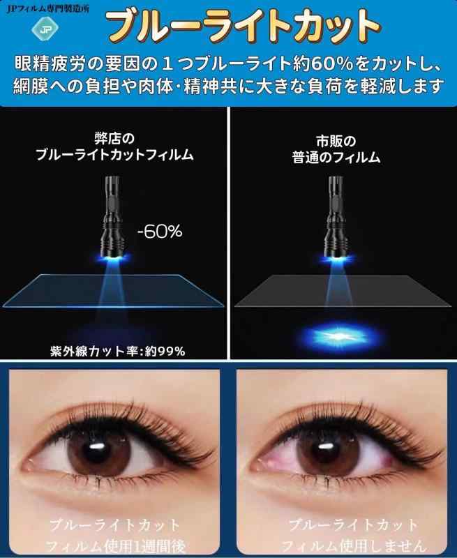 コストマーケットの20インチ 16:9 対応 ブルーライトカットフィルム PCモニター液晶保護フィルム [9H高硬度] 反射防止 アンチグレア 指紋防止 気泡防止 抗菌 PC保護シート｜アングル2