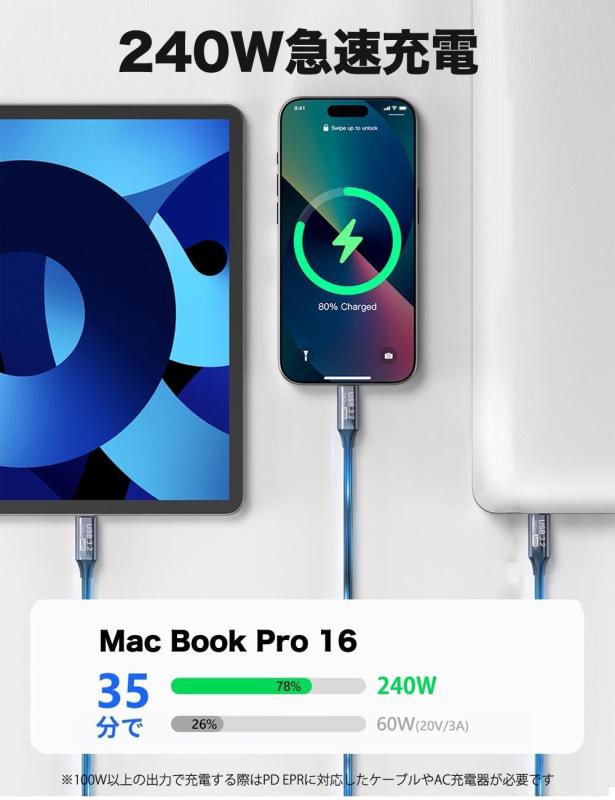 USB C 延長ケーブル 0.2M Type-c 延長コード 240W急速充電 20Gbps高速転送 PD3.1対応 USB3 costmarket-10466236 コストマーケット サンプル画像3