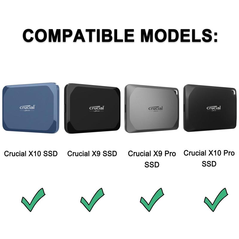 Lacdo ハードドライブキャリングケース 用 Crucial X10 / Crucial X9 Pro / X9 / X10 Pro SSD 1TB 2TB 4TB 6TB 8TB 外付けソリッドステートドライブ 耐衝撃撥水ストレージ トラベルバッグ、 costmarket-10446189 コストマーケット サンプル画像2