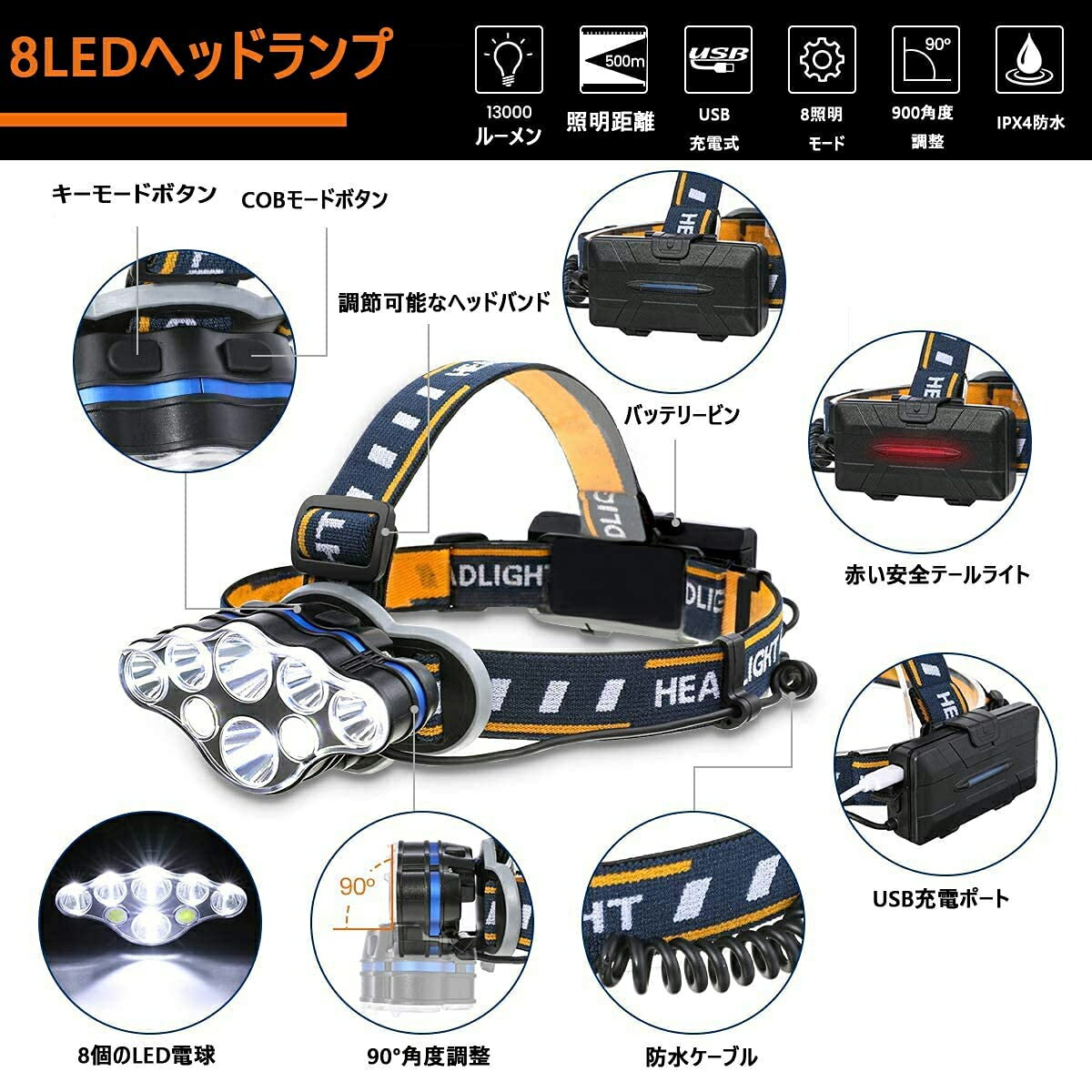 キャンプ用品 懐中電灯 led アウトドア キャンプ ヘッド ヘッドライト ヘッドランプ ヘルメット用 ライト ランプ 作業 作業灯 停電用 充電式 小型 広角 強力 散光切替 散歩 災害 登山 白ライト 赤 軽量 釣り 長時間 防水 集光 高輝度 返品送料無料 led キャンプ用品 懐中電灯 led アウトドア キャンプ ヘッド ヘッドライト ヘッドランプ ヘルメット用 ライト ランプ 作業 作業灯 停電用 充電式 小型 広角 強力 散光切替 散歩 災害 登山 白ライト 赤 軽量 釣り 長時間 防水 集光 高輝度 返品送料無料 led