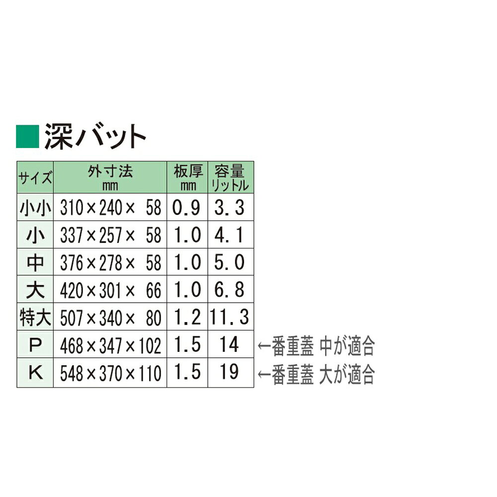 アカオアルミ 深バット 小 2個セット 【送料込・代引不可】