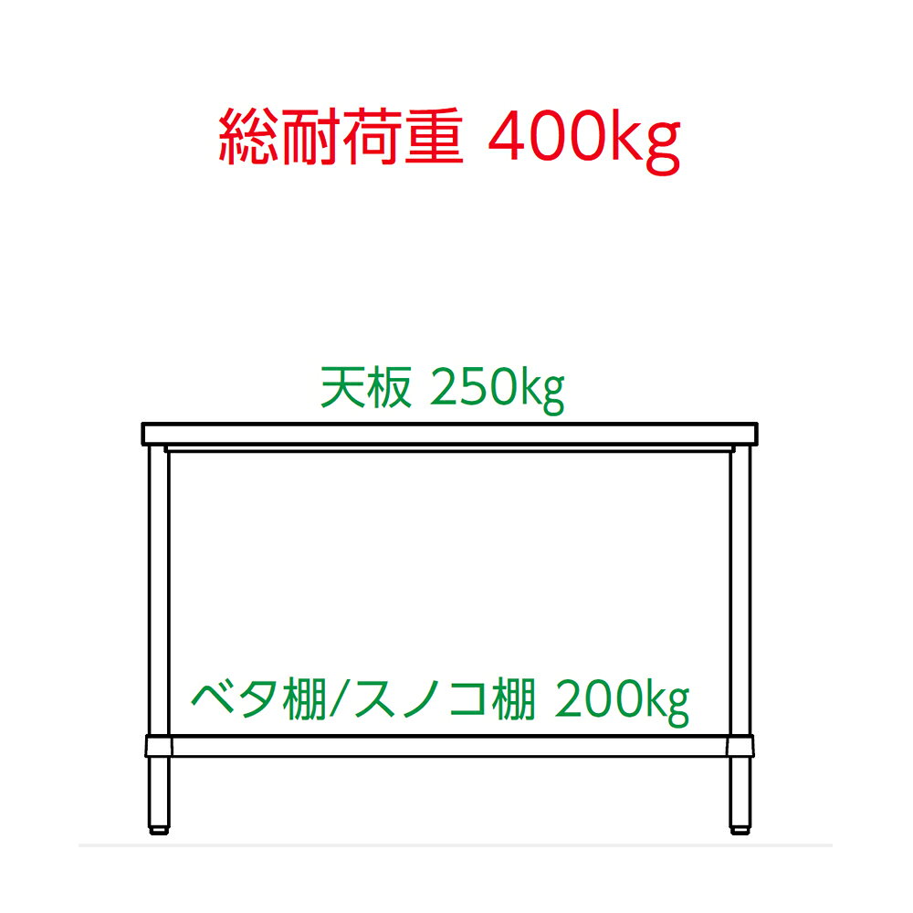 シンコー SUS304 作業台 WSN-12075 スノコ棚 1200×750×800 【送料込・代引不可】