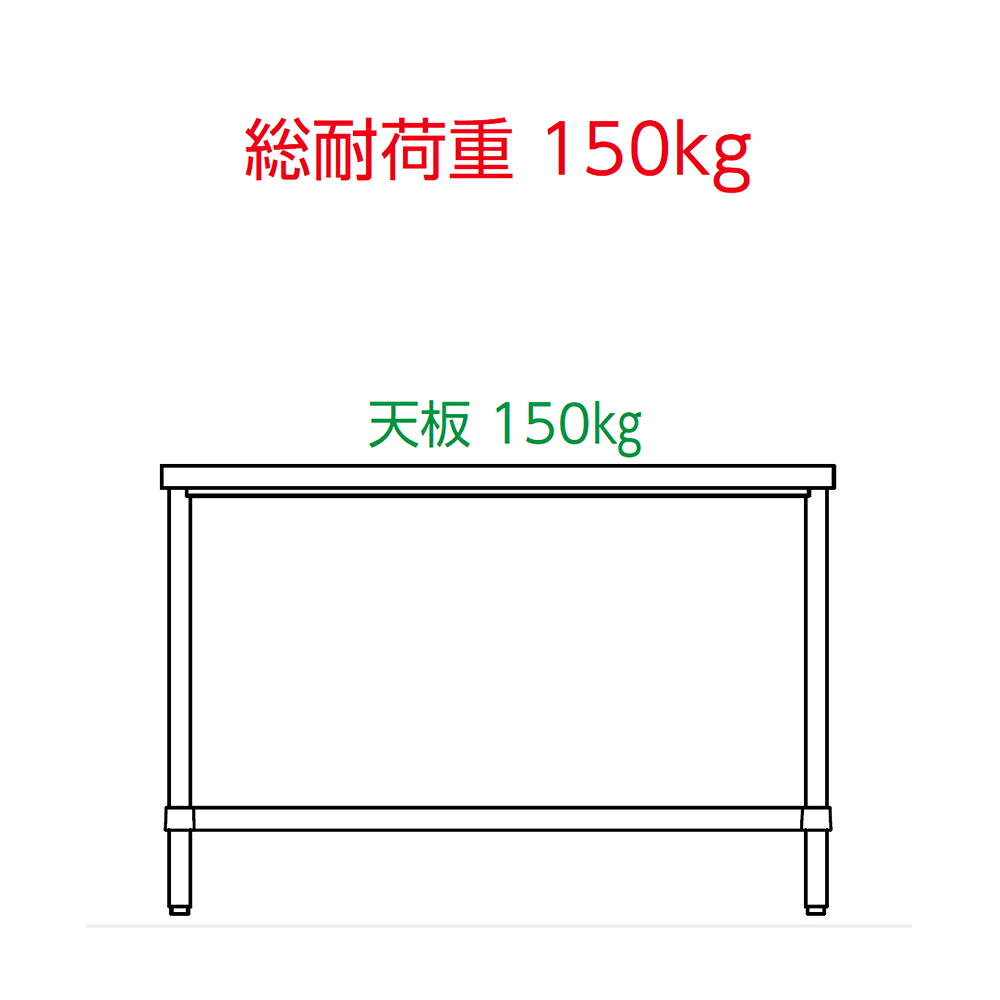 シンコー SUS304 作業台 片面引出WDTN-12045 三方枠 1200×450×800 【送料込・代引...
