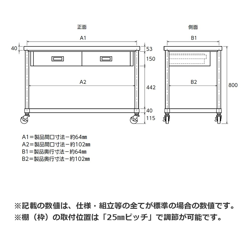 シンコー SUS430 作業台 キャスター付 片面引出 WDSC-9045 スノコ棚 900×450×800 ...
