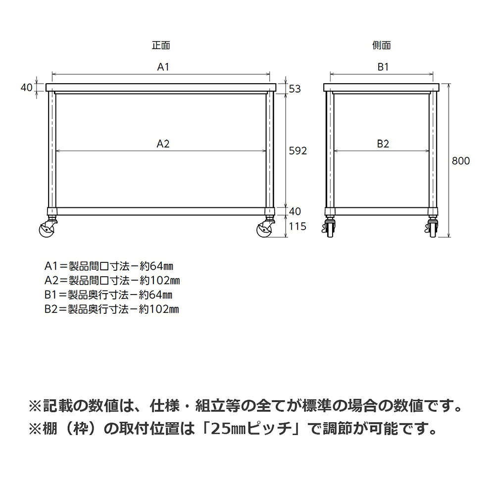シンコー SUS430 作業台 キャスター付 WHC-4545 H枠 450×450×800 【送料込・代引不...