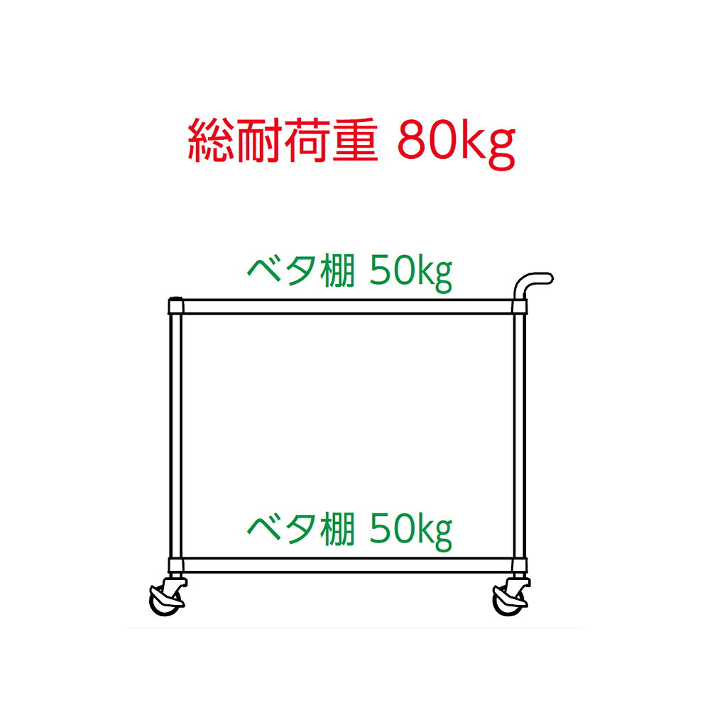 シンコー SUS430 ワゴン M12-6045 ガード付1段/ガードなし2段 キャスター付 600×450×800(860) 【送料込・代引不可】 [3]