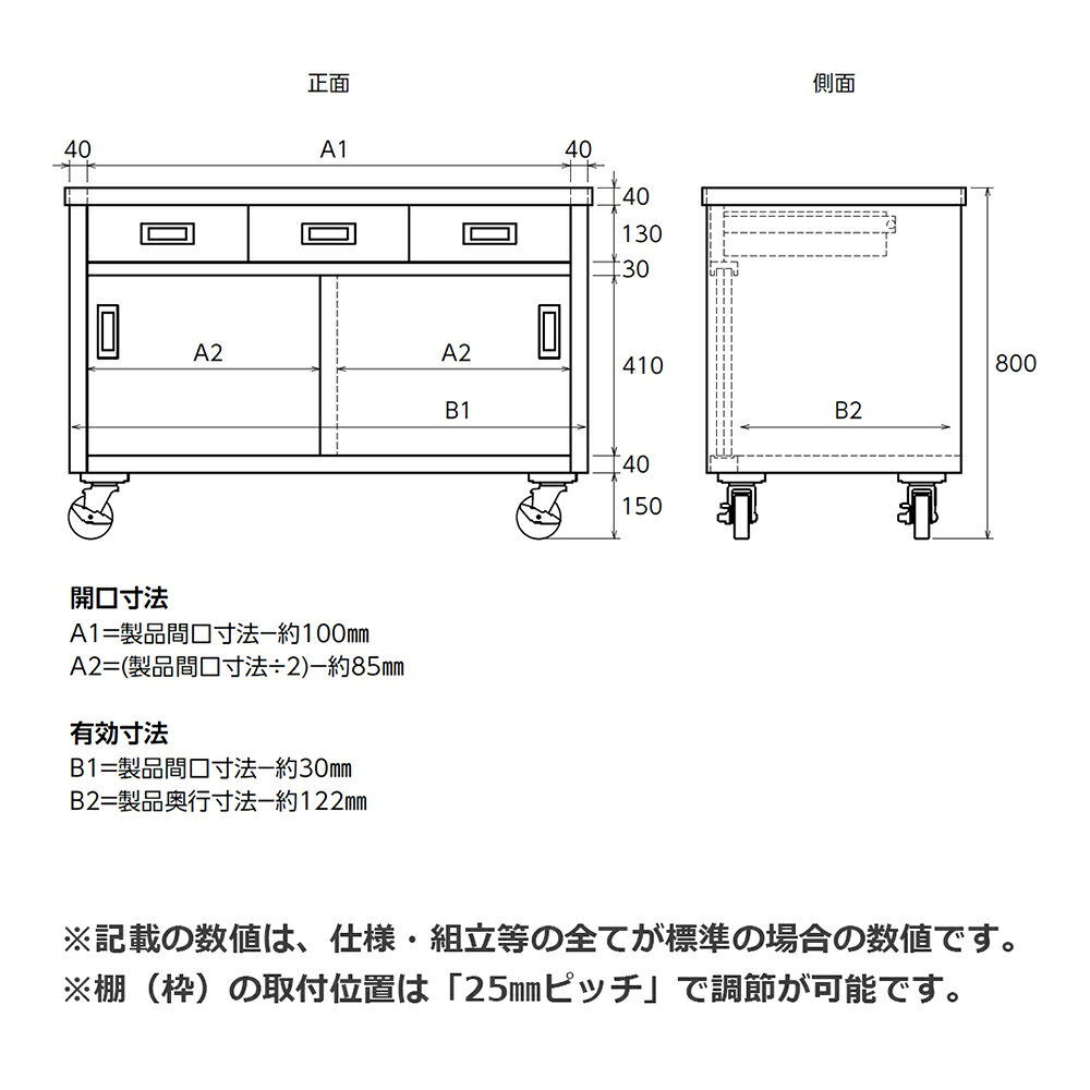 シンコー キャビネット作業台 ED-12075-PU100 プレートキャスター付 片面引出/片面...